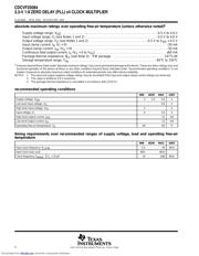 CDCVF25084PWRG4 datasheet.datasheet_page 4