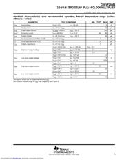 CDCVF25084PWRG4 datasheet.datasheet_page 5