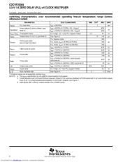 CDCVF25084PWRG4 datasheet.datasheet_page 6