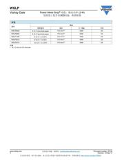 WSLP1206R0100FEB datasheet.datasheet_page 3