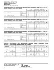 SN74LV174ANSR datasheet.datasheet_page 4