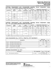 SN74LV174APW datasheet.datasheet_page 5