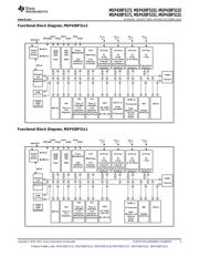 MSP430F5152IRSBT datasheet.datasheet_page 3