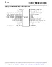 MSP430F5151IDAR datasheet.datasheet_page 5