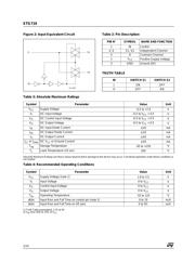 STG719 datasheet.datasheet_page 2