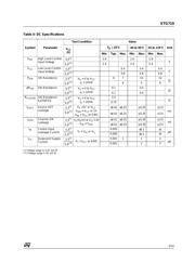 STG719 datasheet.datasheet_page 3