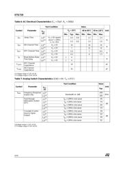 STG719 datasheet.datasheet_page 4