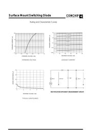 BAS21W datasheet.datasheet_page 2