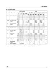 HCF4049UBE datasheet.datasheet_page 3