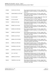 1759017 datasheet.datasheet_page 4