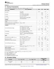 TPS2413 datasheet.datasheet_page 5