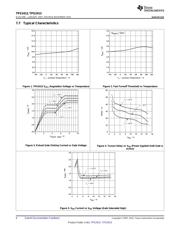 TPS2413 datasheet.datasheet_page 6