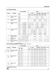 74V1G126CTR datasheet.datasheet_page 3