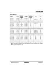 CF745 datasheet.datasheet_page 3