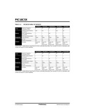 CF745 datasheet.datasheet_page 6