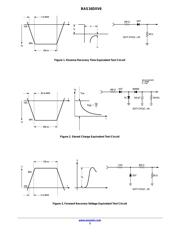 BAS16DXV6T1G datasheet.datasheet_page 3