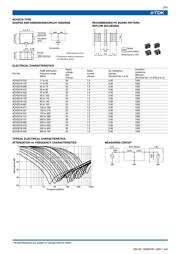 ACH3218-471 datasheet.datasheet_page 2