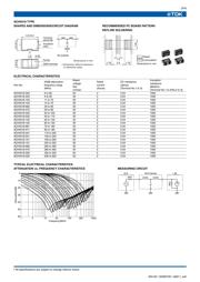 ACH3218-471 datasheet.datasheet_page 3