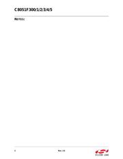 C8051F303 datasheet.datasheet_page 2