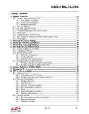 C8051F303 datasheet.datasheet_page 3