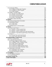 C8051F303 datasheet.datasheet_page 5