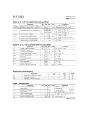 IRF7455 datasheet.datasheet_page 2
