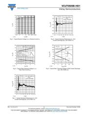 VCUT0505B-HD1-GS08 datasheet.datasheet_page 3