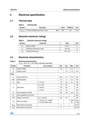 TDA7479ADTR 数据规格书 5