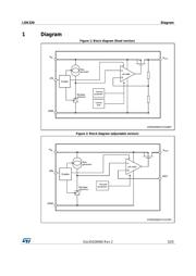 LDK320AM50R datasheet.datasheet_page 3