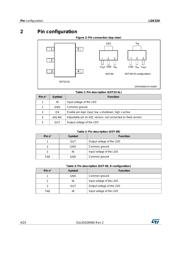 LDK320AM30R 数据规格书 4