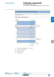 LT3SA00MW datasheet.datasheet_page 4