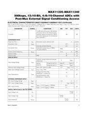 MAX11335ATJ+ datasheet.datasheet_page 3