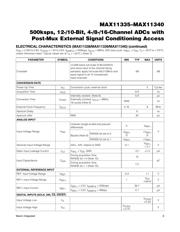 MAX11335 datasheet.datasheet_page 6