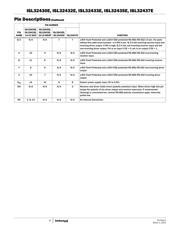 ISL32435EIUZ-T7A datasheet.datasheet_page 4