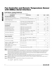 MAX1669 datasheet.datasheet_page 4