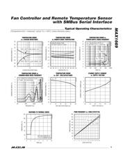 MAX1669 datasheet.datasheet_page 5