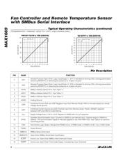 MAX1669 datasheet.datasheet_page 6