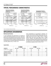LT1127CSW#TRPBF 数据规格书 6