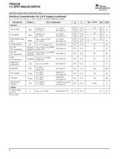 TS5A3159ADCKT datasheet.datasheet_page 6