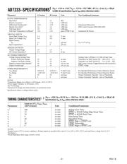 AD7233BNZ datasheet.datasheet_page 2