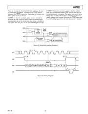 AD7233BNZ datasheet.datasheet_page 5