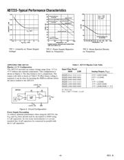 AD7233BNZ datasheet.datasheet_page 6