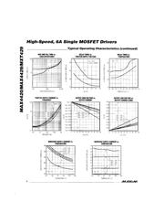 MAX4420CSA+ datasheet.datasheet_page 4