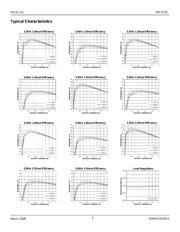 MIC4742YTSE datasheet.datasheet_page 5