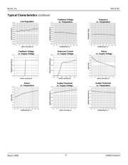 MIC4742YTSE datasheet.datasheet_page 6