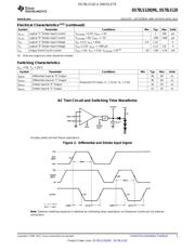 DS78LS120QML datasheet.datasheet_page 3