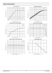 CJ7815 datasheet.datasheet_page 2