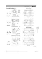 LFB212G45SG8A127(LFSG15N14B2450BCA127) datasheet.datasheet_page 4