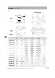 LFB212G45SG8A127(LFSG15N14B2450BCA127) datasheet.datasheet_page 5