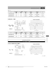 LFB212G45SG8A127(LFSG15N14B2450BCA127) datasheet.datasheet_page 6